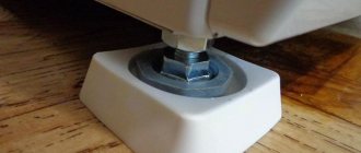 Антивибрационные подставки для стиральной машины фото
