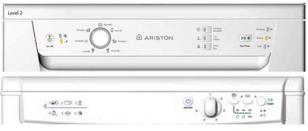 Earlier Ariston PMM control panels with LEDs