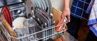 Чистота посуды, прошедшей мытье в приборе