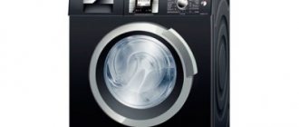 Bosch washing machines made in Germany