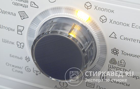 Quite often, washing modes and other additional functions are indicated on the control panel of the washing machine using icons