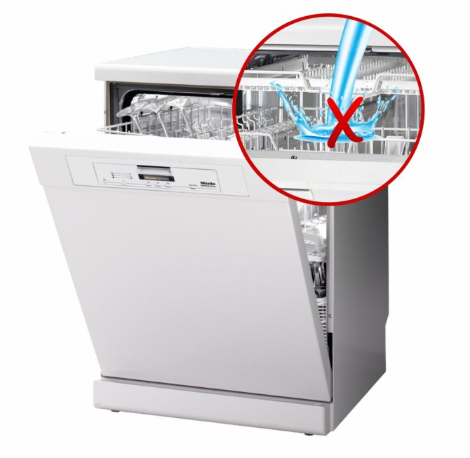 E5 – the dishwasher does not fill with water