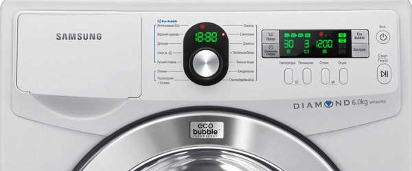 Electronic display of washing machine