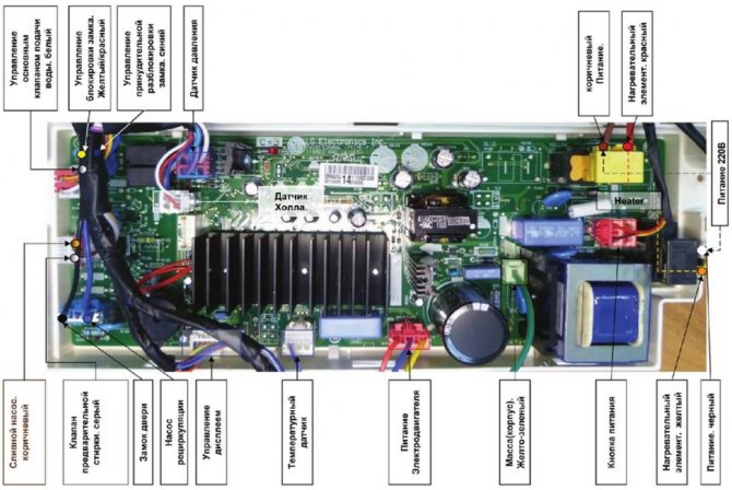 LG wiring diagram