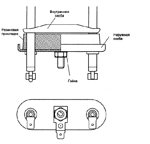 Stages of correct installation of heating elements