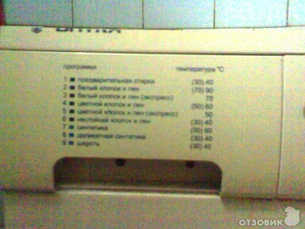 Instructions for washing machine Vyatka Katyusha 722r