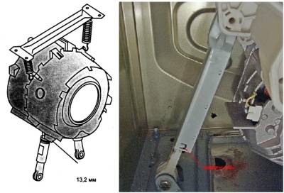 How to check and repair shock absorbers on a washing machine