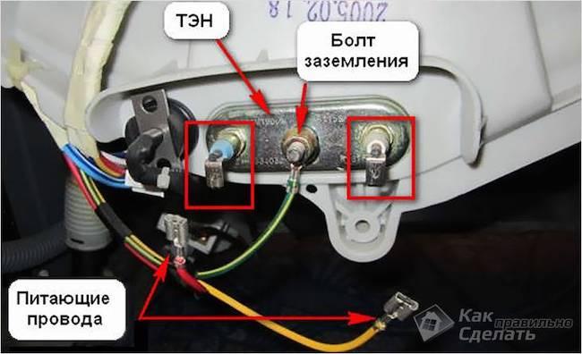 How to replace the heating element in an Indesit washing machine