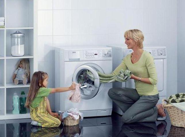 какой марки выбрать стиральную машину автомат отзывы