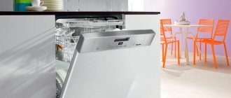 Коды ошибок посудомоечных машин Miele