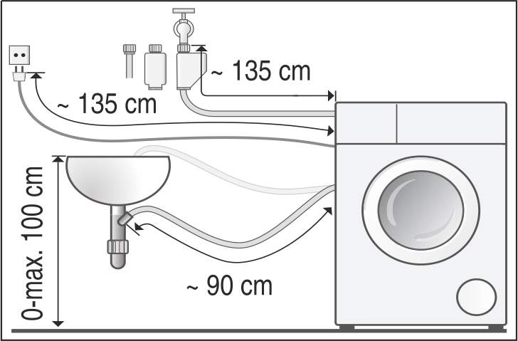 Left-side connection of the drain hose of a Bosch washing machine
