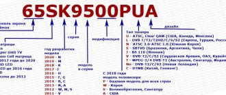 маркировка-телевизоров-LG-2012-2020-new