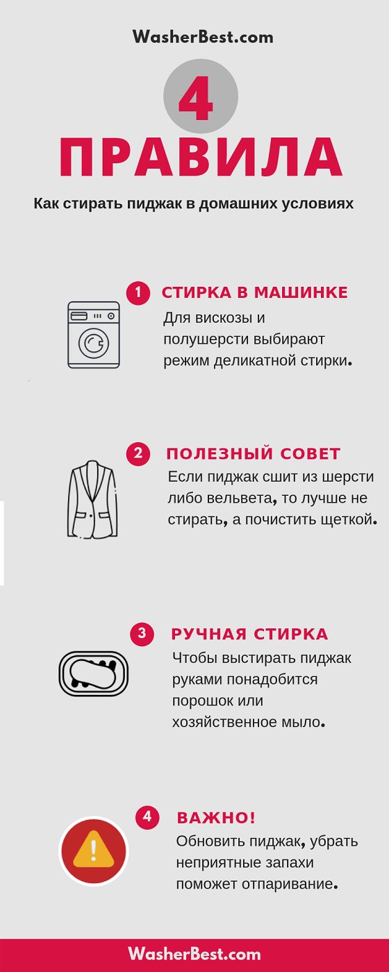 Можно ли стирать пиджак в стиральной машине автомат в домашних условиях: как правильно выбрать режим и температуру