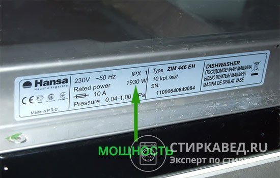 The label indicates the power of the Hansa compact PMM - 1.93 kW