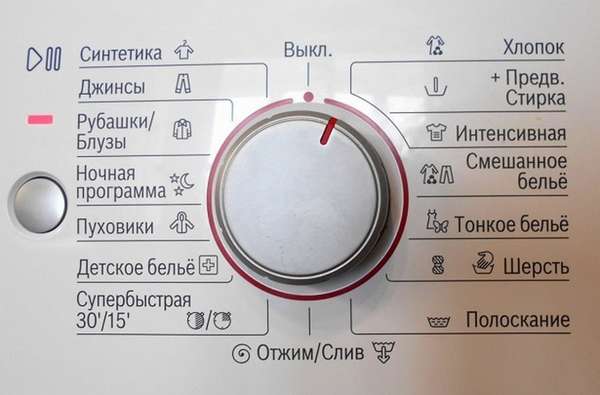 Bosch washing machine mode designations