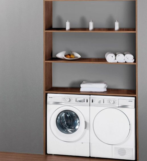 Review of Gorenje washing machines