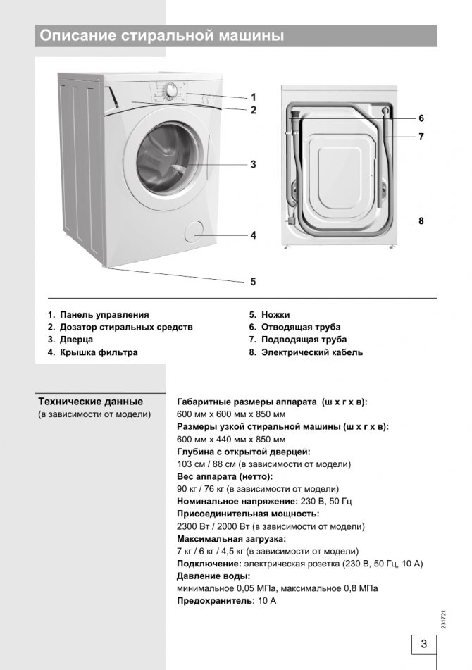 Description of the washing machine