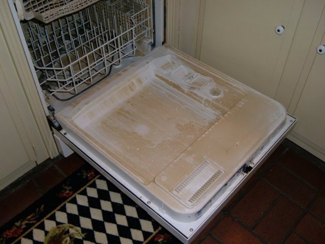 The dishwasher does not wash dishes well. Causes and solutions to the problem 