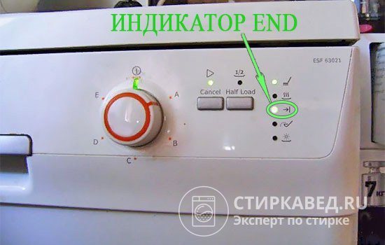 If there is no display, the error code is calculated by a series of flashes of the END indicator