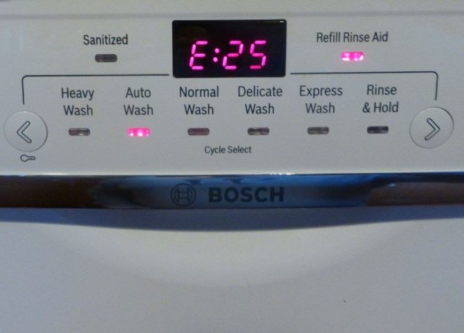 Причины возникновения на электронном дисплее посудомоечной машины ошибки Е25 и ее устранение