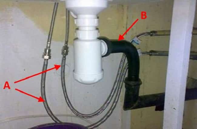 Connection example using flexible hoses