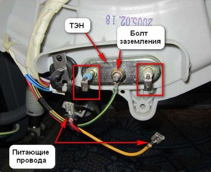 Location of the heating element in the car