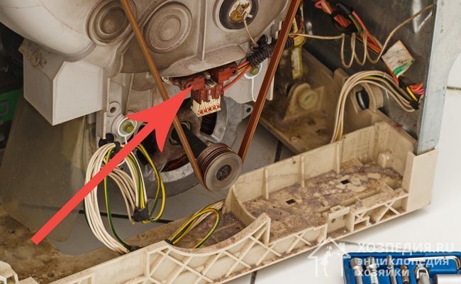 Location of the heating element in the washing machine