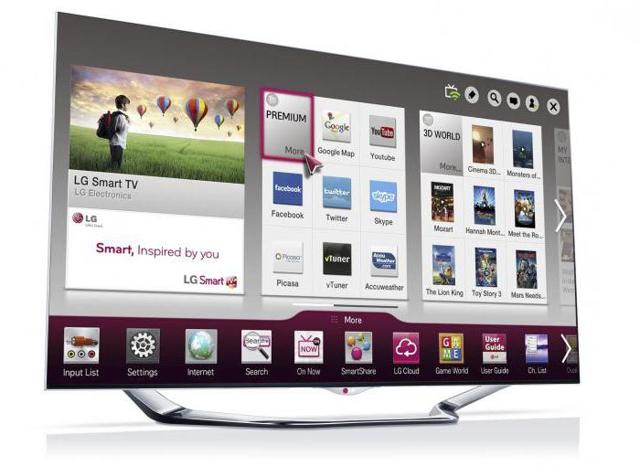 Decoding the markings of LG TV models