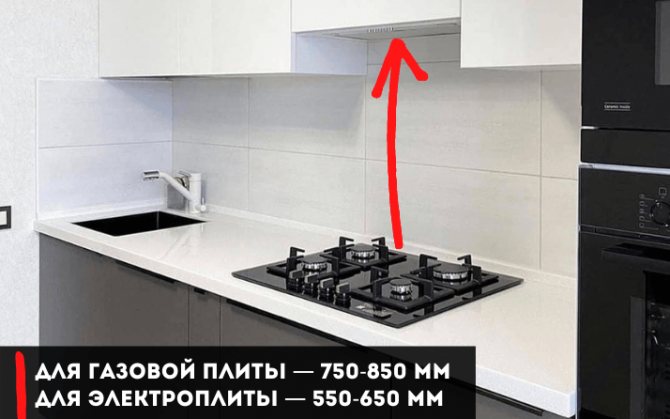 distance between stove and hood in kitchen