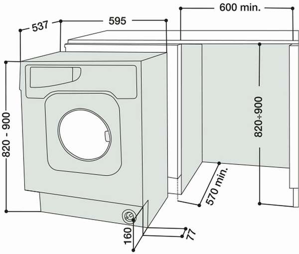 Dimensions of built-in washing machines