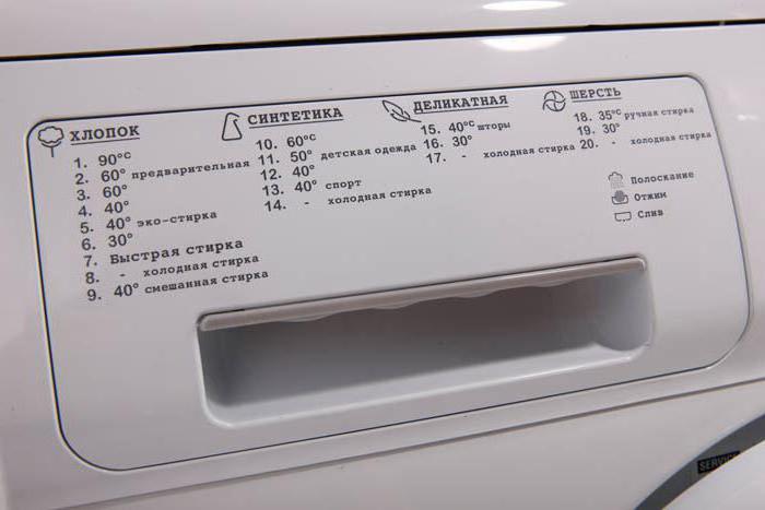 Vestel washing machine repair
