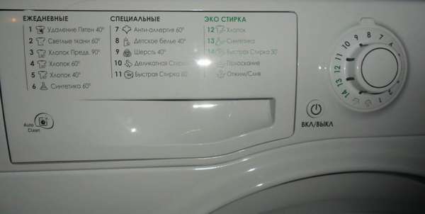 Operating modes of the Ariston washing machine