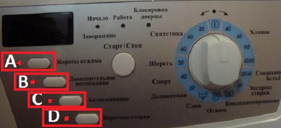 Read the error code on the Hansa washing machine using the indicators