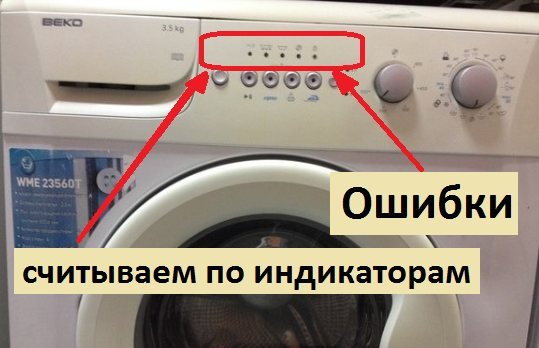 Считать коды ошибок стиральные машины Веко без дисплея