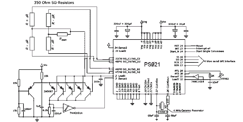 auto-weighing diagram in SM