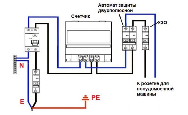 Схема подключения посудомойки к электросети
