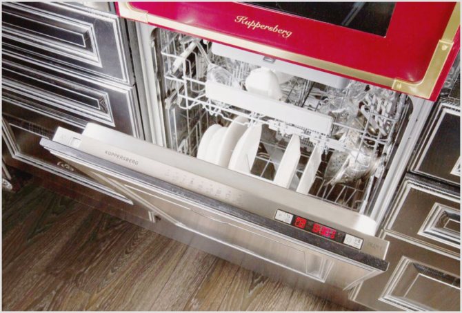Шкаф под посудомоечную машину: виды, требования, правила выбора
