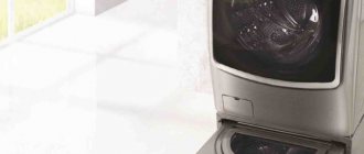 Washing machine for socks - mini equipment (review)