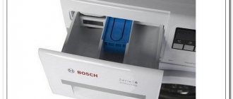 Стиральные машины Bosch Series 6