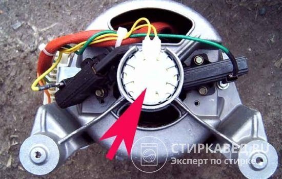 The tachometer controls the speed of the electric motor.