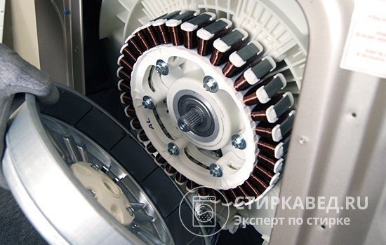 This is what a direct drive motor looks like in a washing machine