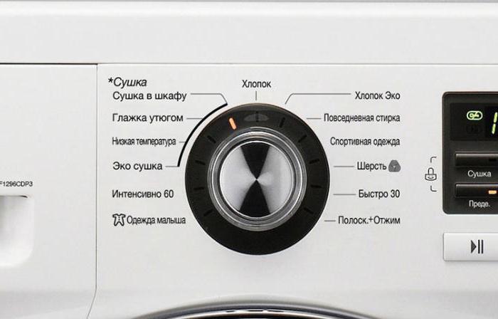 Setting the washing mode on the CMA control panel