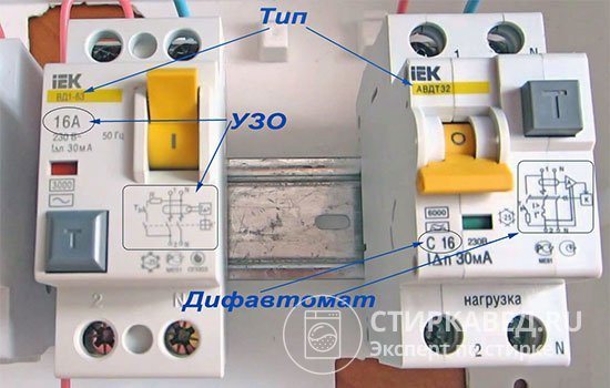 RCD and differential circuit breaker