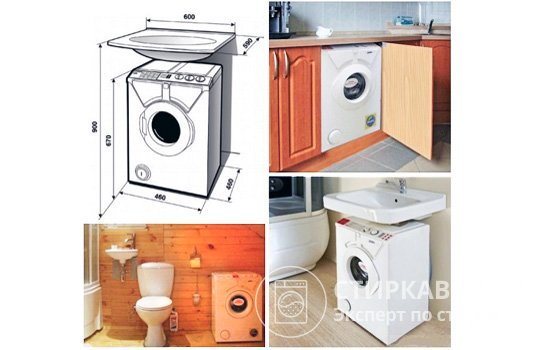 Installation options for a small washing machine
