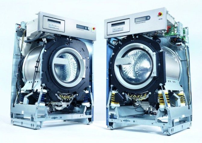 Internal structure of Miele washing machines