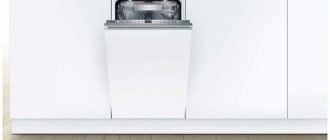 Built-in dishwashers 40 cm wide