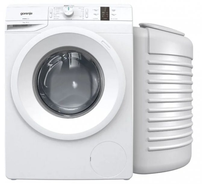 Choosing an automatic washing machine for rural areas
