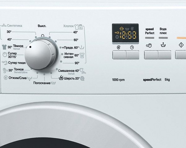 Icons on the washing machine, mode designations and explanation